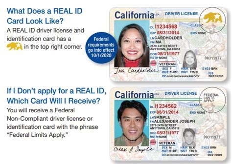 What cops need to know about Real ID 